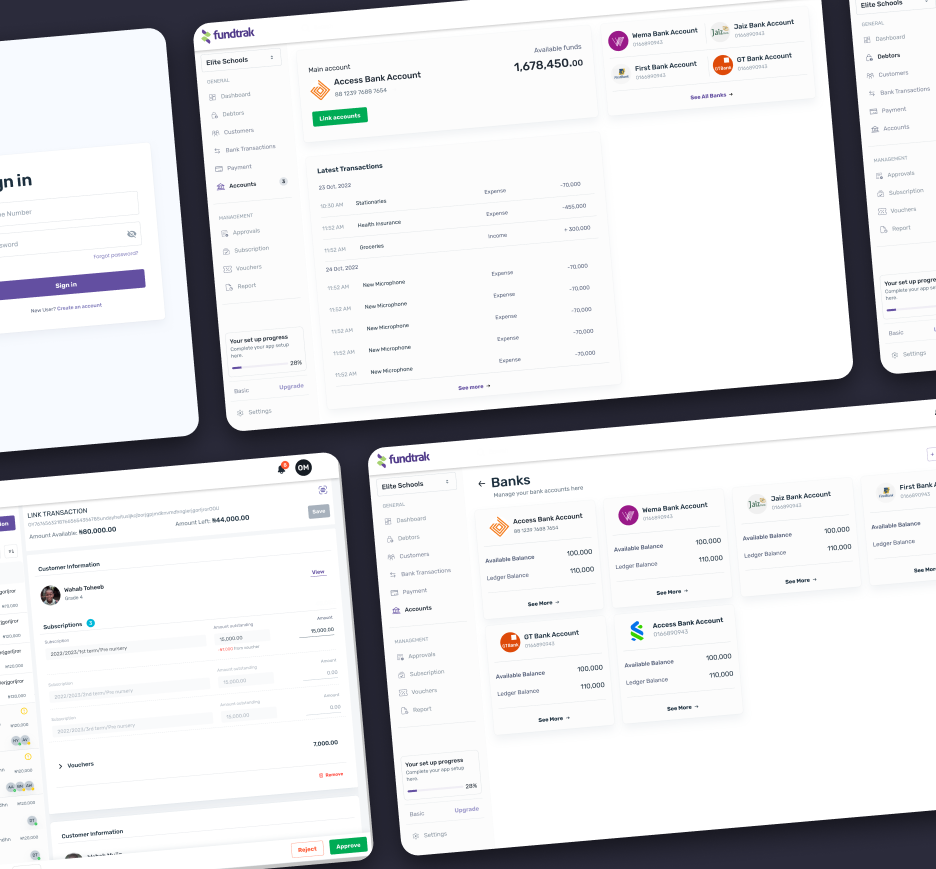 FundTrak School Finance & Attendance Dashboard