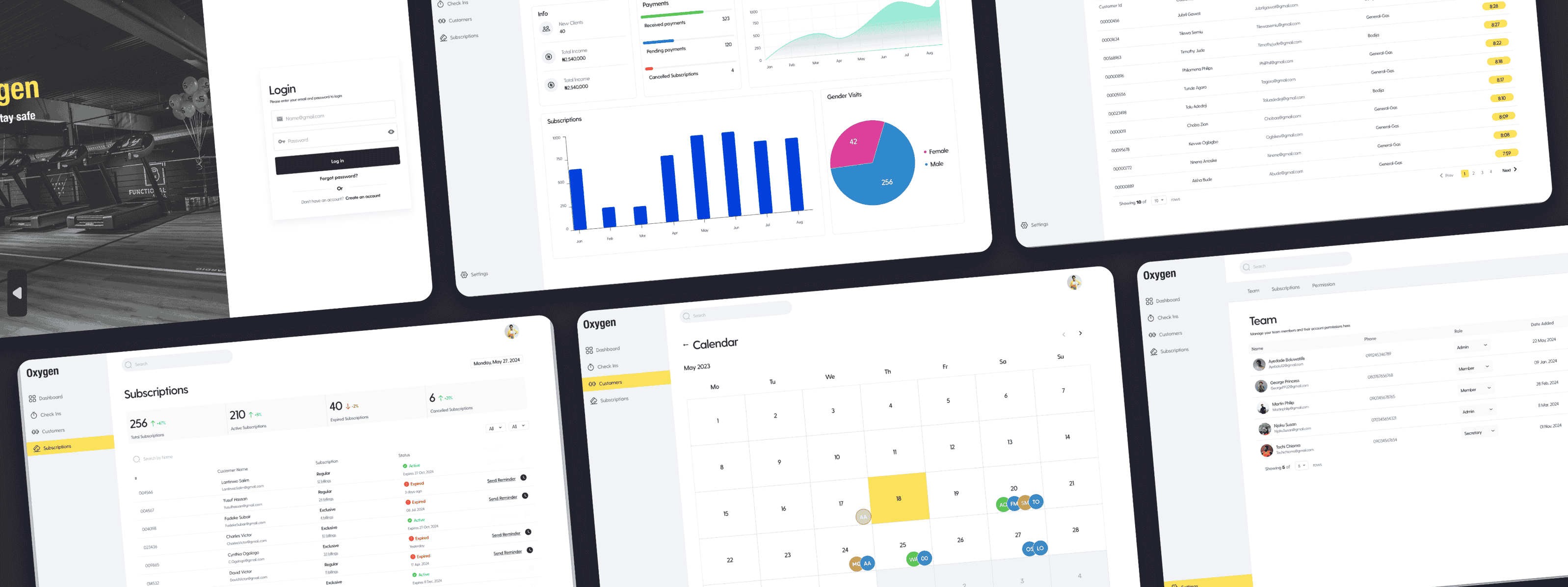 Oxygen Athletic Performance Analytics Dashboard